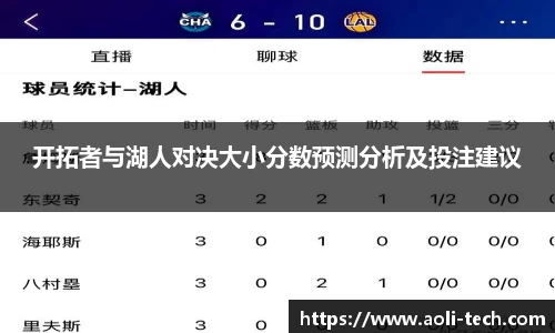 开拓者与湖人对决大小分数预测分析及投注建议